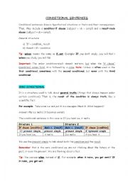 conditional sentences explanation