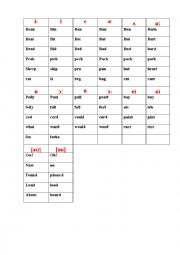 English Worksheet: Vowel sounds