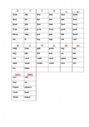 English worksheet: Vowel sounds