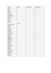 Derivatives: forming nouns and adjectives from verbs