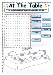 English Worksheet: At The Table (Answer Key Included)