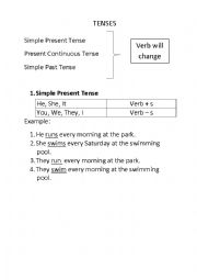 English worksheet: Present + Past Tenses