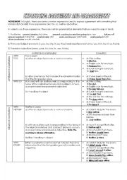 English Worksheet: Agreement and disagreement (so, too, neither, either, auxiliaries)