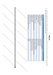 English worksheet: Timeline - part 2