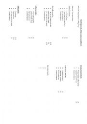 English Worksheet: Creation of the Superhero
