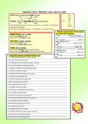 English Worksheet: Passive; present, past and future