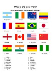 Countries and Nationalities