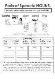 English Worksheet: Parts of the Speech. NOUNS