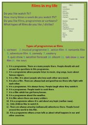 Types of programmes