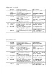 English Worksheet: punctuation