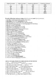 English Worksheet: pronouns