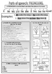 Parts of Speech:Pronouns.