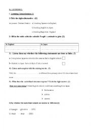 English Worksheet: listening comprehension + listening passage 