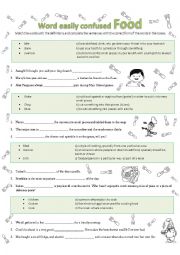 Words easily Confused Food