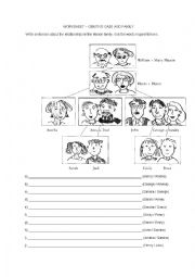 English Worksheet: Genitive Case and family