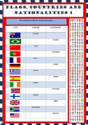 Flags, countries and nationalities 1