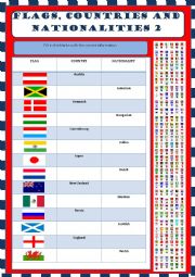 Flags, countries and nationalities 2