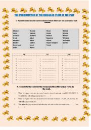 pronunciation of regular verbs in the past