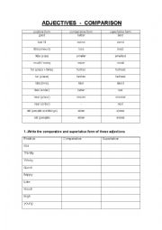 Adjectives comparison