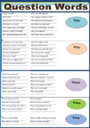 English Worksheet: Question words.