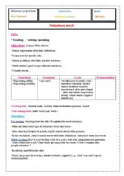 lesson plan of the worksheet voluntary work