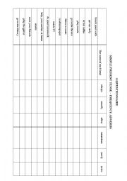 Simple Present Tense - Frequency Adverbs - A Questionnaire