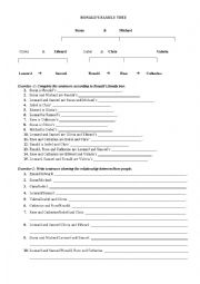 English worksheet: Ronalds Family Tree