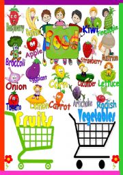 English Worksheet: Food