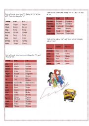 English Worksheet: Characteristic for irregular verbs