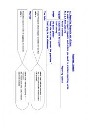 English Worksheet: Reported commands and requests