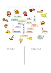 countable and uncountable nouns