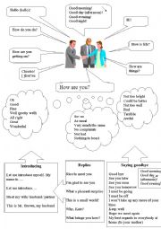 English Worksheet: GREETINGS(different ways), introducing and saying GOOD-Bye