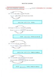 Relative clauses