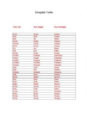 English Worksheet: Irregular Verbs (organised list)