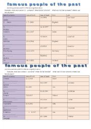 English Worksheet:  famous people