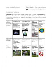 English Worksheet: lesson3 pollution a threat to our environment