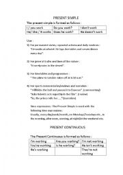 THEORY PRESENT SIMPLE vs PRESENT CONTINUOUS