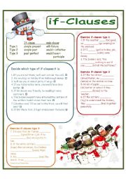 English Worksheet: Conditional Clauses Type 1-3