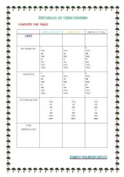 English Worksheet: REVISION AND COMPARISON OF VERB TENSES