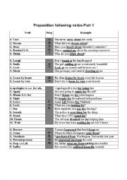 English Worksheet: Verbs followed by preposition