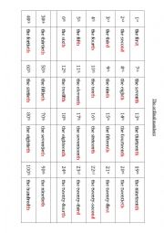 English Worksheet: The ordinal numbers