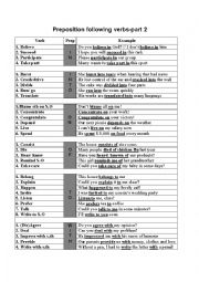 English Worksheet: Verbs followed by preposition-part 2