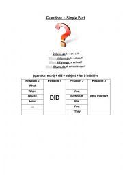 English Worksheet: Questions Simple Past