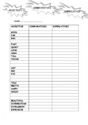 English Worksheet: Comparatives