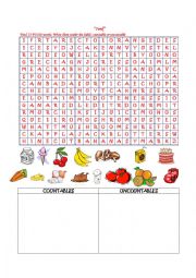 English Worksheet: Food : Countables Uncoutables