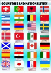 COUNTRIES AND NATIONALITIES