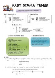 Past Simple Tense - rules 