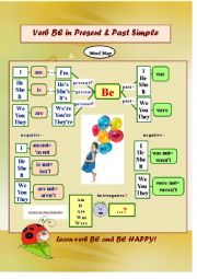 English Worksheet: Verb BE in Present Simple and Past Simple (Mind Map)