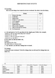 English Worksheet: REPORTING PAST EVENTS
