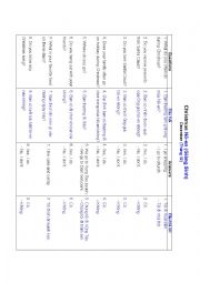 English Worksheet: stopic speaking